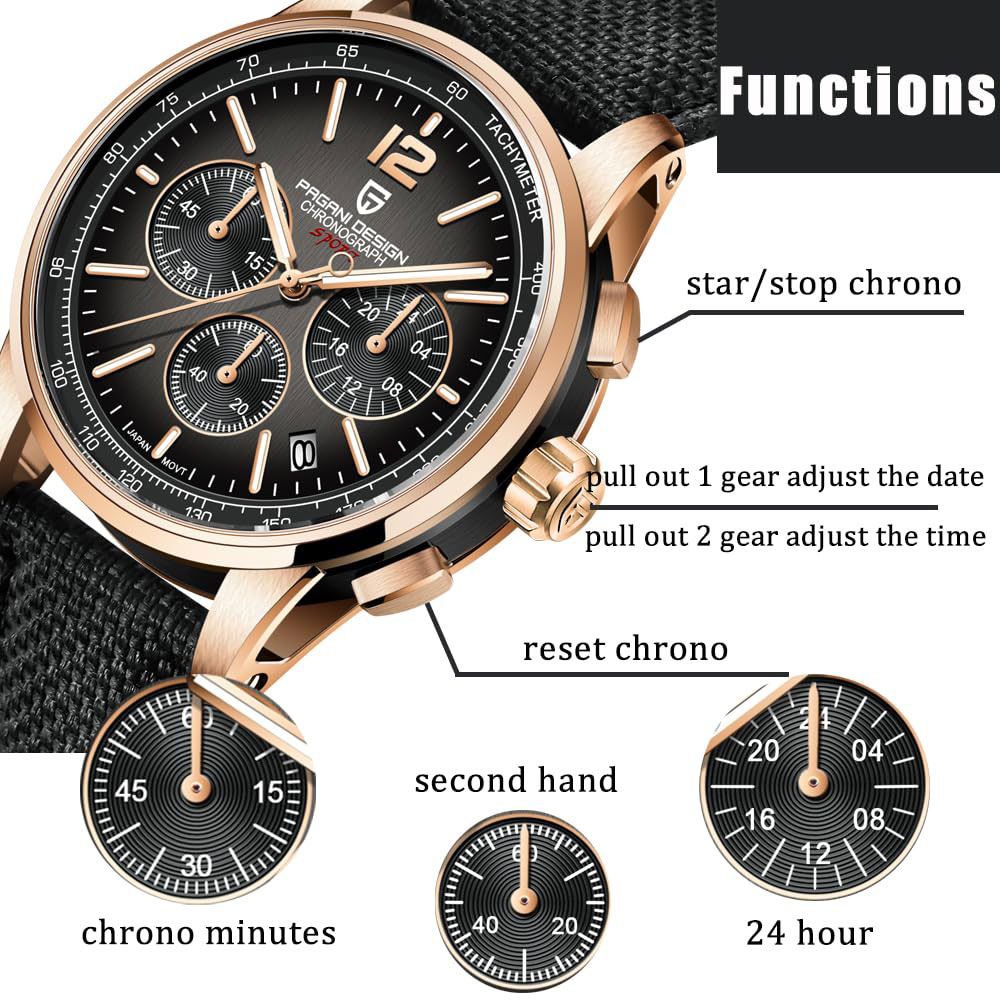 Luxury Watch Index - PAGANI DESIGN новые мужские часы 41